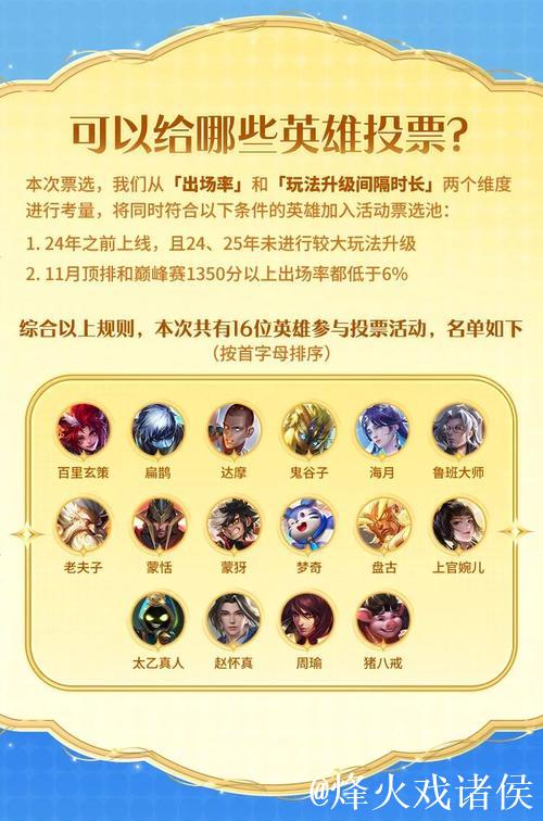 2025英雄玩法升级票选活动现已开启,快来投票吧~ 2025英雄玩法升级票选活动现已开启,快来投票吧~
