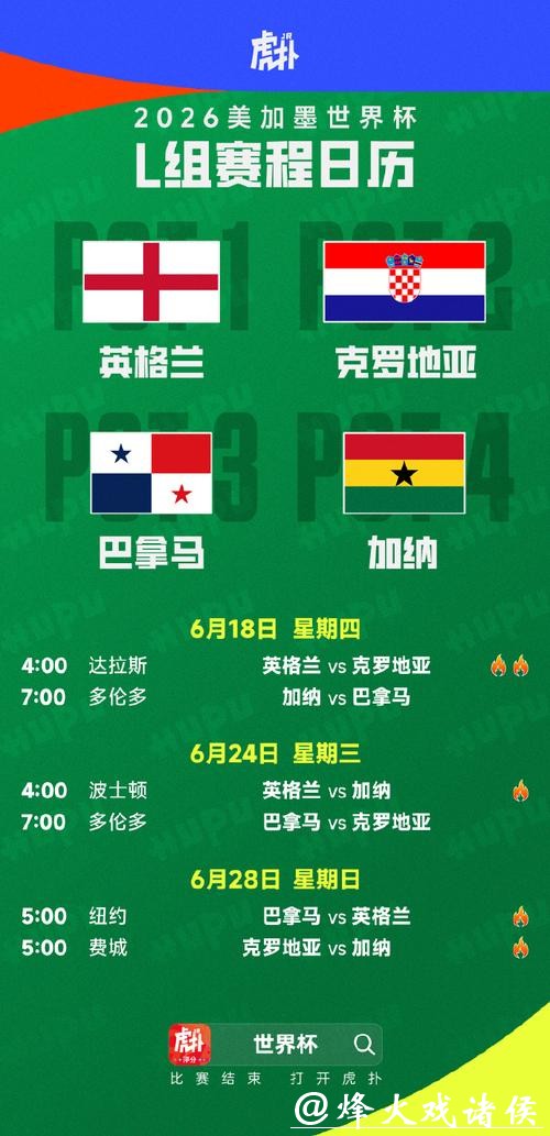 世界杯赛程预测:夺冠热门赛程分析 世界杯赛程预测:夺冠热门赛程分析