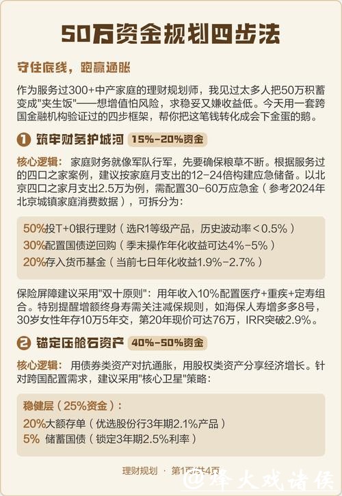 世界杯外围平台用户必看：合理规划资金的方法